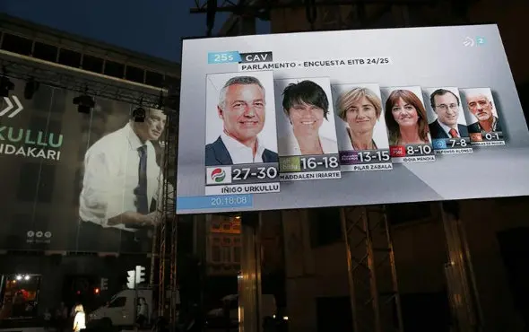 Urkullu revalida el triunfo en Euskadi para el PNV