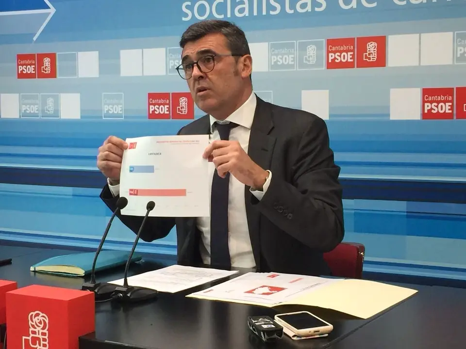 Ricardo Cort&eacute;s, diputado del PSOE