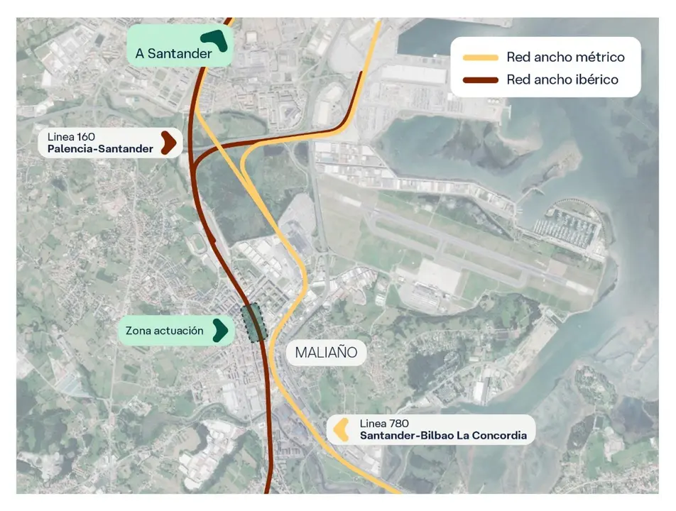 El Gobierno autoriza la firma del convenio para cubrir la vía del ferrocarril en Maliaño por 14 millones de euros
