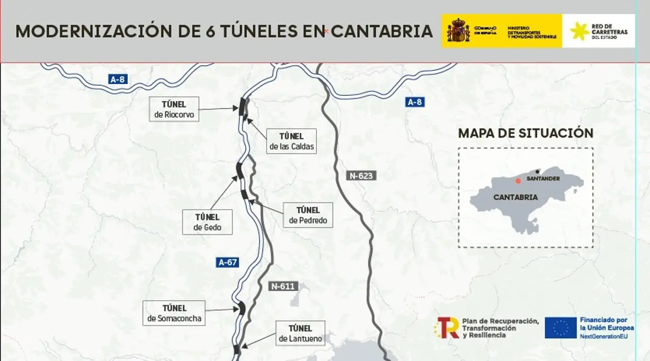 Mapa de las obras de modernización de seis túneles de Cantabria