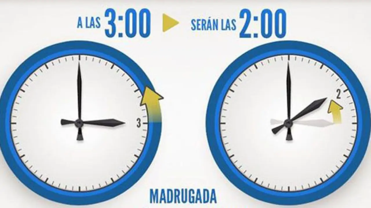 a laS 3 SER&Aacute;N LAS 2