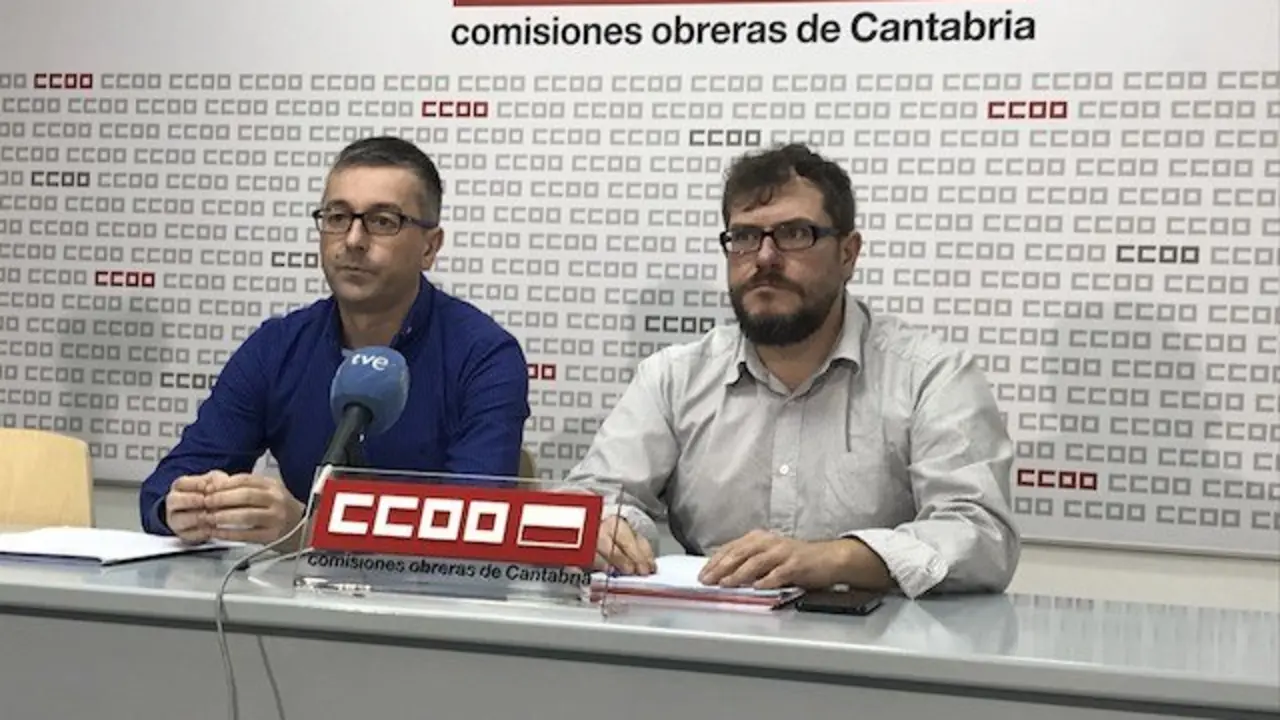 ccoo