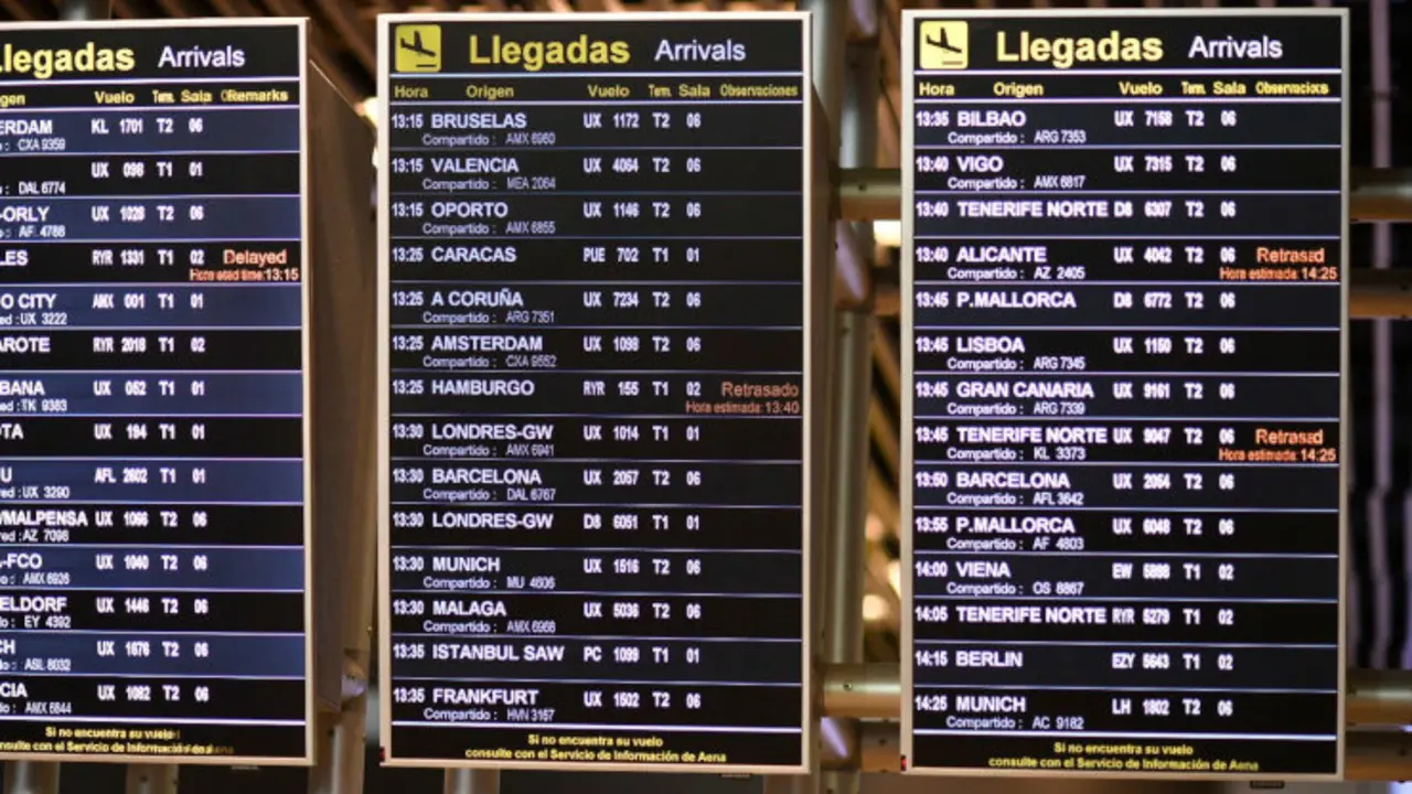 Huelga de Ryanair
