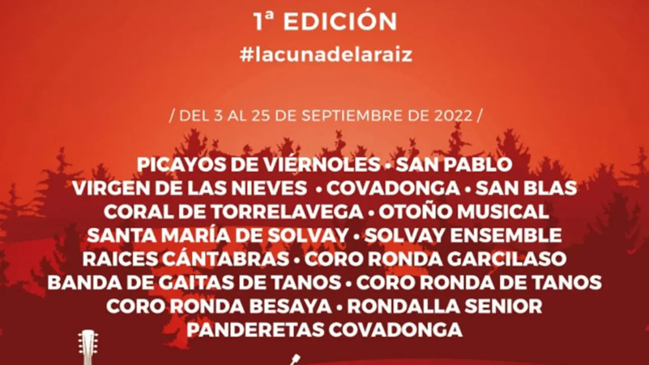 Imagen de la programación del proyecto