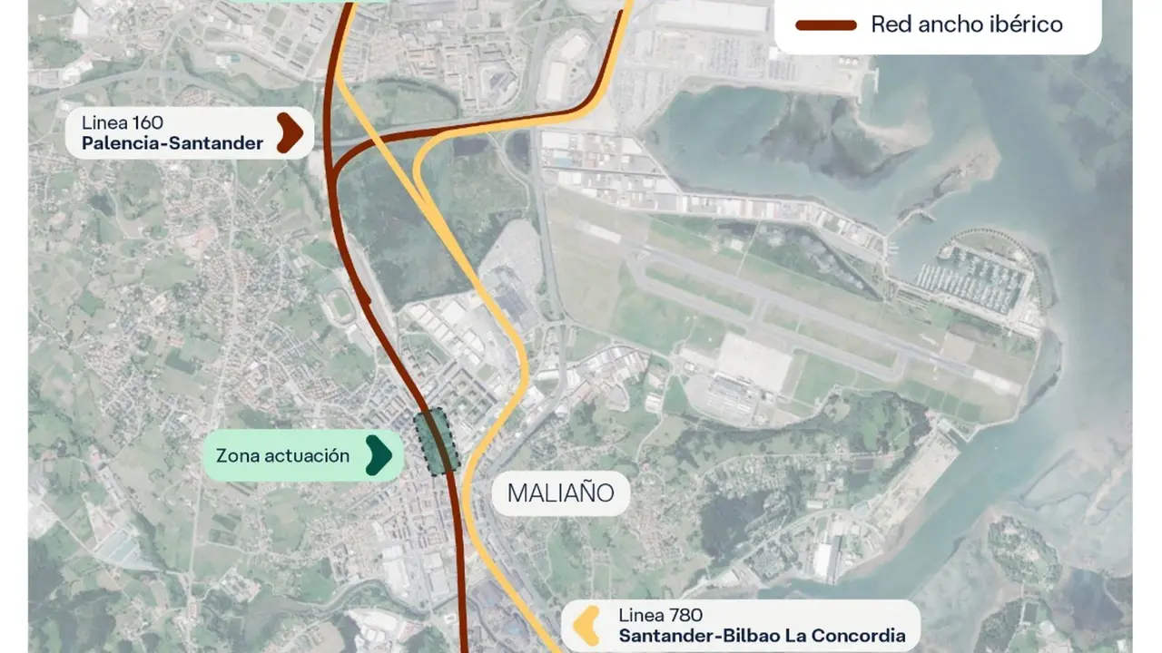 El Gobierno autoriza la firma del convenio para cubrir la vía del ferrocarril en Maliaño por 14 millones de euros
